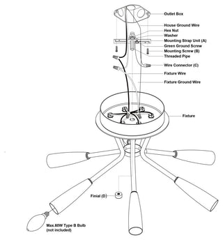 Ellis 16.25" 6 Light Semi-Flush Mount Matte Black and Satin Brass