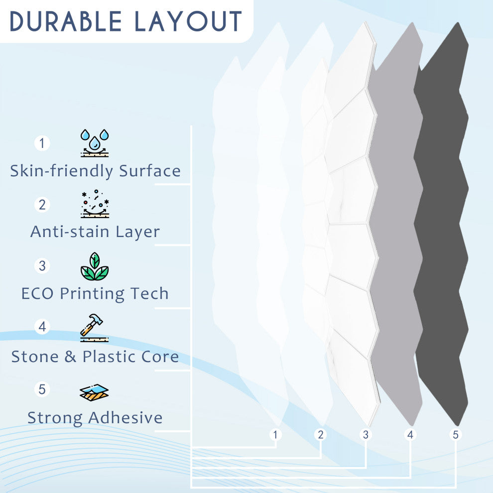 White 12" x 12" Stone Composite Peel & Stick Hexagonal Mosaic Tile, 1 Box