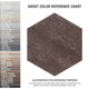 Brickyard Hex Porcelain Floor and Wall Tile Sample