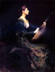 Thomas Wilmer Dewing Lady With a Lute Wall Decal