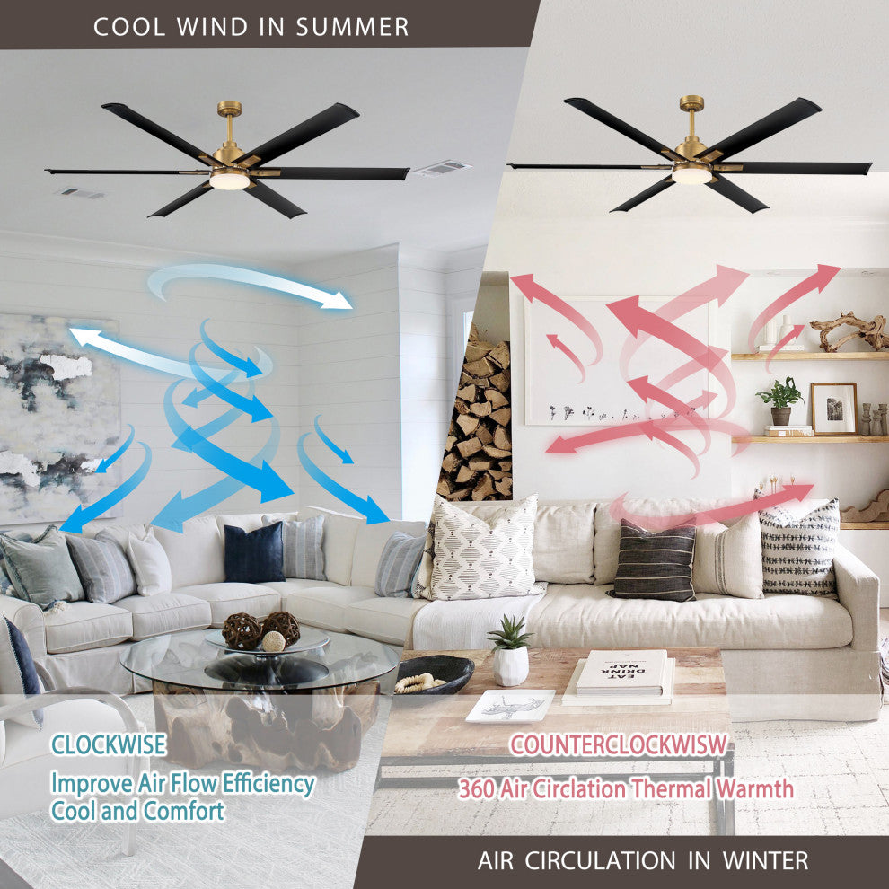 72 in. Large Integrated LED Indoor Brass Ceiling Fan with Light and Remote