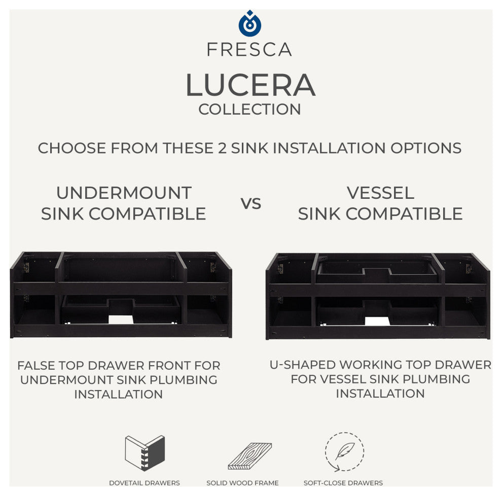 Lucera Wall Mount Undermount Sink Bathroom Cabinet, Gray, 48"