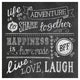 "Inspiration Chalkboard II" Digital Paper Print by Mary Urban, 26"x26"