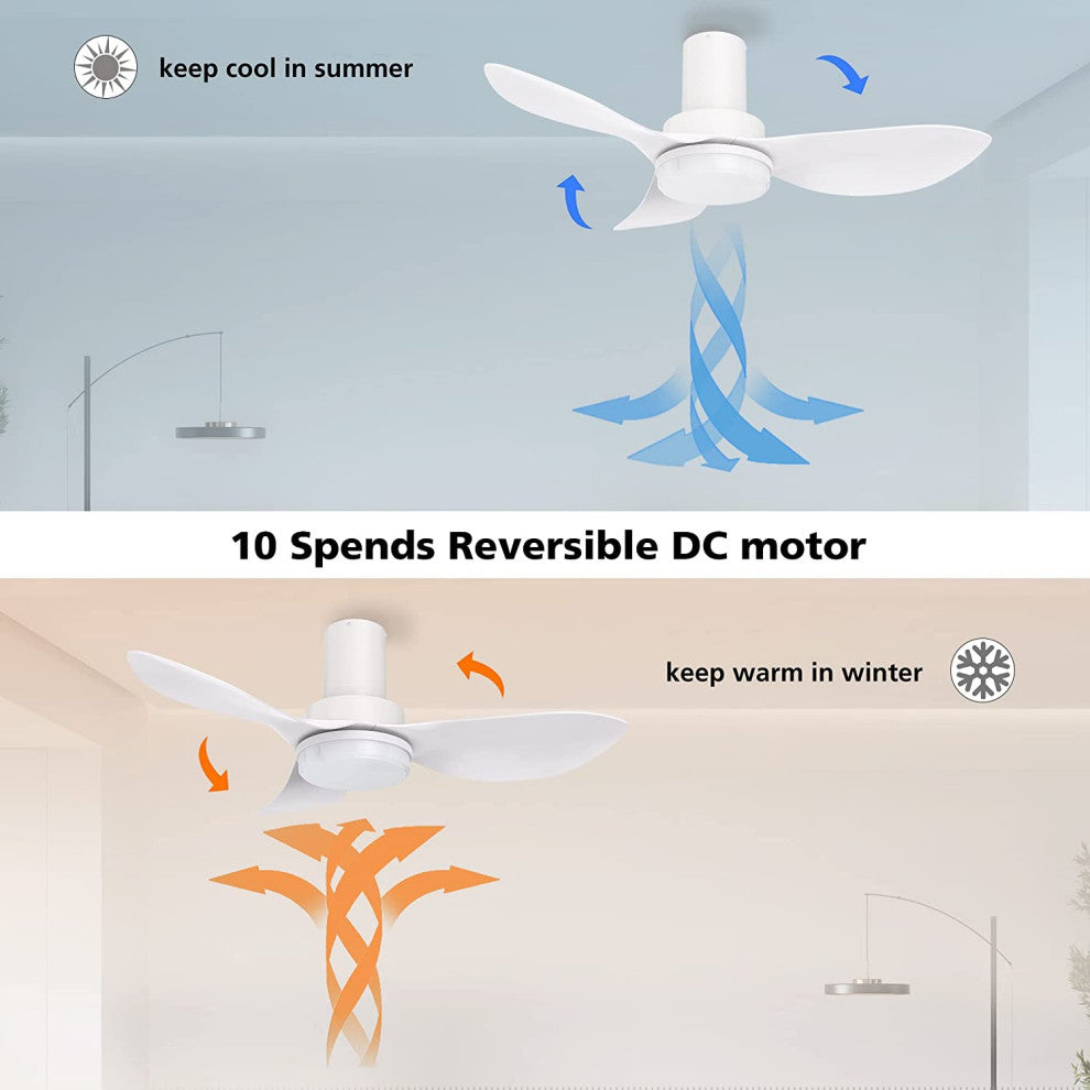 Carro 36" 3 Blade Flush Mount Ceiling Fan with Dimmable LED Light and Remote