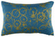 Surya Pedal Power PDP-004 22"x22" Pillow Kit, Lime/Sky Blue