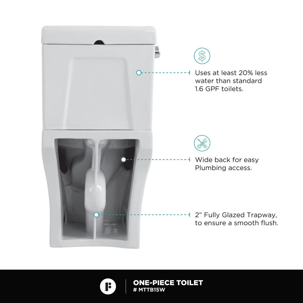 Fine Fxitures Modern Two Piece Elongated Toilet Ada Compliant
