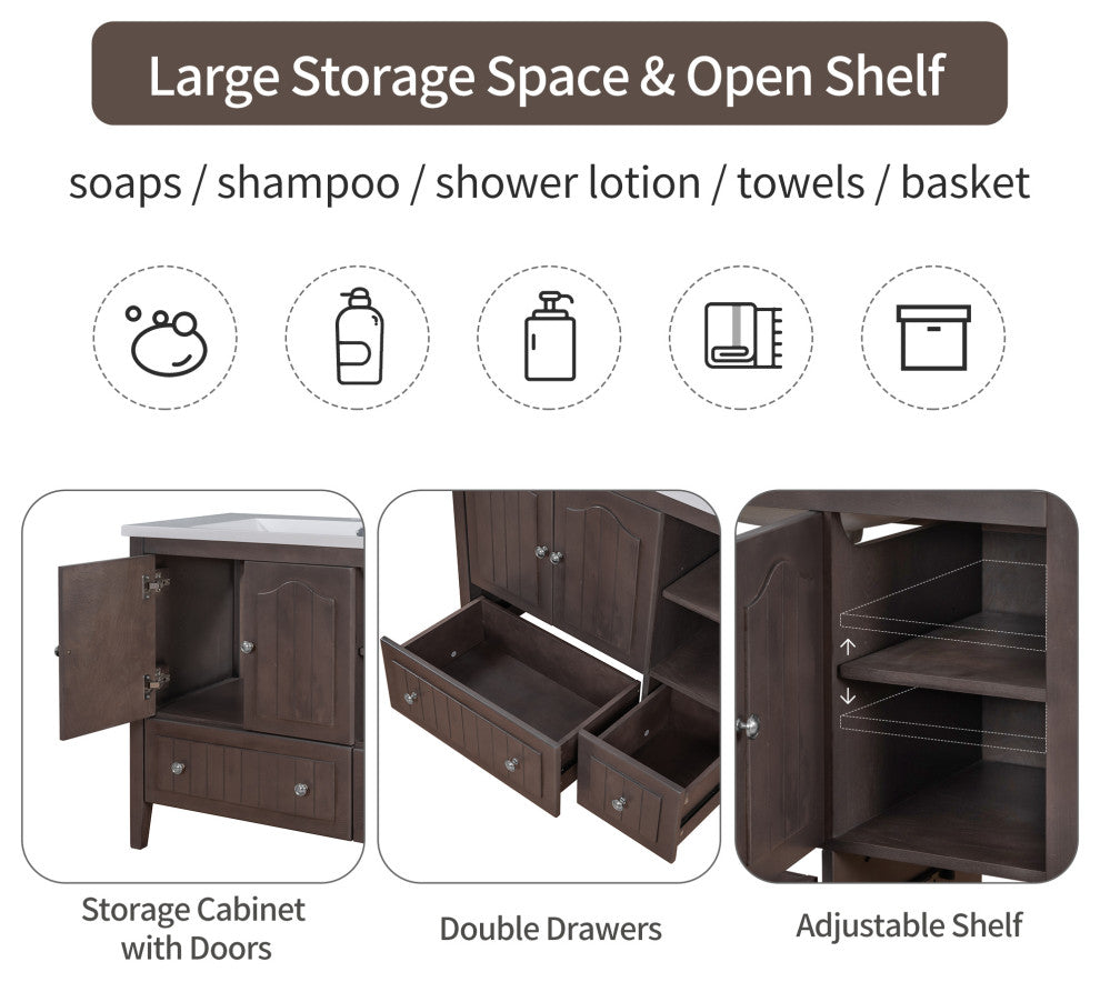 Promotional collage highlighting storage features and open shelves (infographic with icons/text).