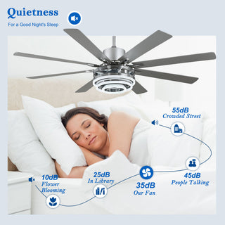 72" Modern 8 Wood Blades Large Ceiling Fan w LED Light, Chrome