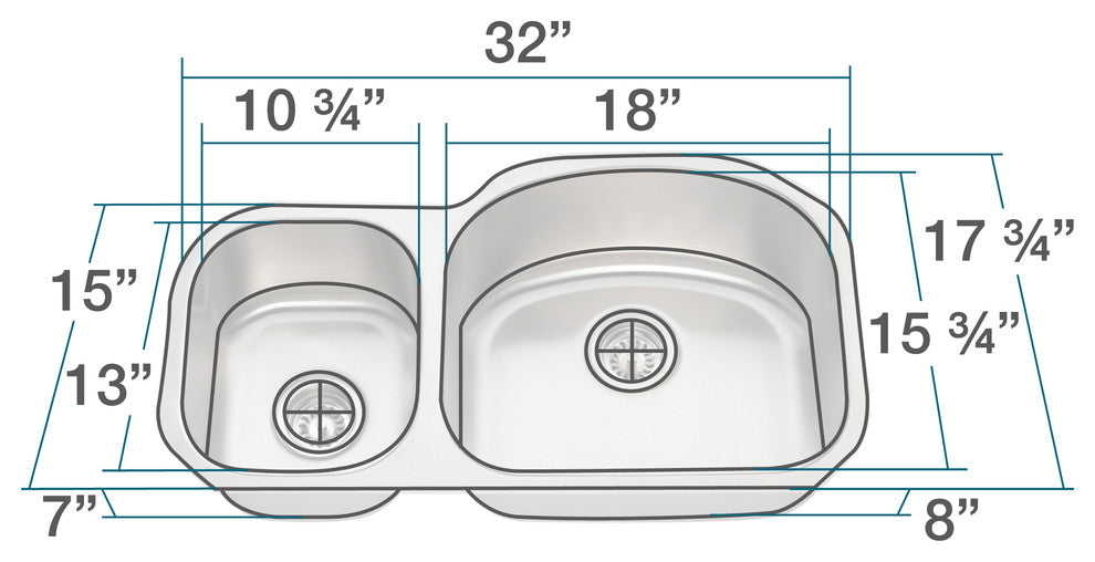 The Polaris PR105 16 Gauge Kitchen Ensemble