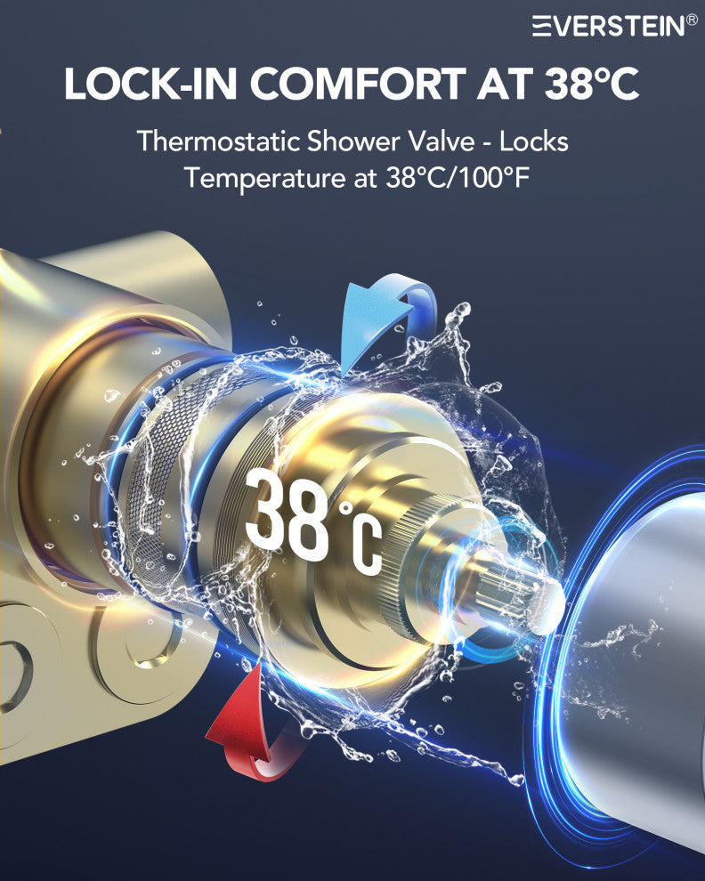 LED Thermostatic Shower System Rain Shower Head With 6 Body Jets, Brushed Nickel, 23"x15", Slide Bar