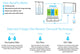 AquaTru Reverse Osmosis Replacement Filter