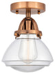 INNOVATIONS 288-1C-AC-G322 1-Light Semi-Flush Mount Antique Copper
