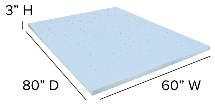 12" CertiPUR-US Foam Pocket Spring Mattress & 3" Gel Memory Foam Topper Bundle,