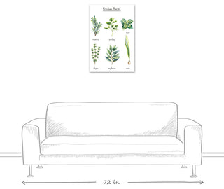 Watercolor Kitchen Herbs Canvas 20x30 Canvas Wall Art