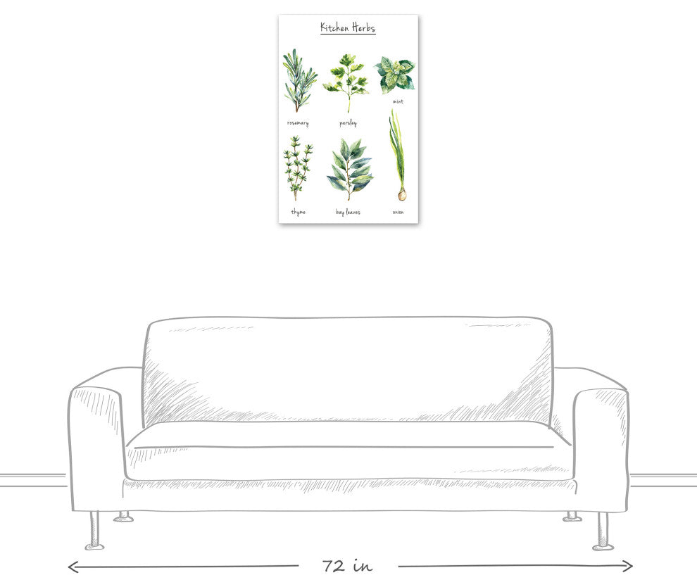 Watercolor Kitchen Herbs Canvas 20x30 Canvas Wall Art