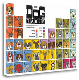 "The Dog Table" By Angry Squirrel Studio, Giclee Print on Gallery Wrap Canvas