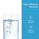 4pcs Water Filter Replacement Berkey PF-2 Fluoride Arsenic Reduction Elements