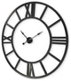 Open Face Clock, Stoke
