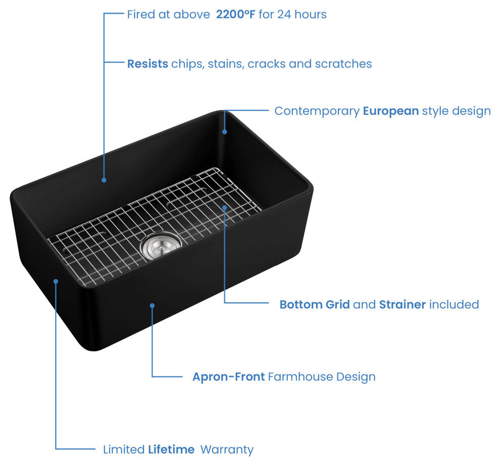 Pure 30" Fireclay Kitchen Farmhouse Apron Front Single Bowl Sink, Matte Black