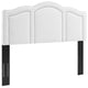 Cecilia Full/Queen Performance Velvet Headboard-White