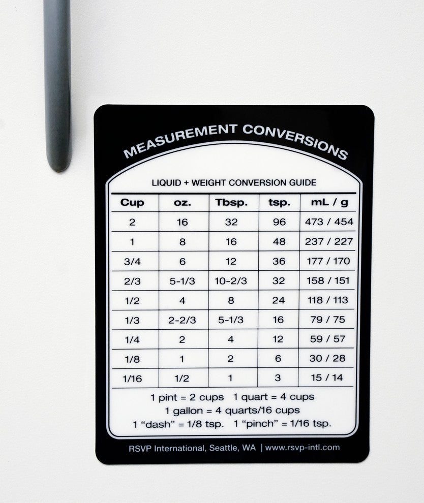 Removable Conversion Label