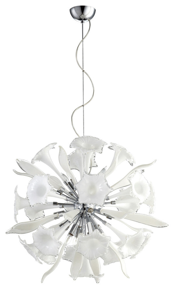 Cyan Design Small Twelve Light Remy Pendant