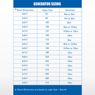 10.5kW QuickStart Steam Bath Generator With Dual Aroma Pump, Matte Black