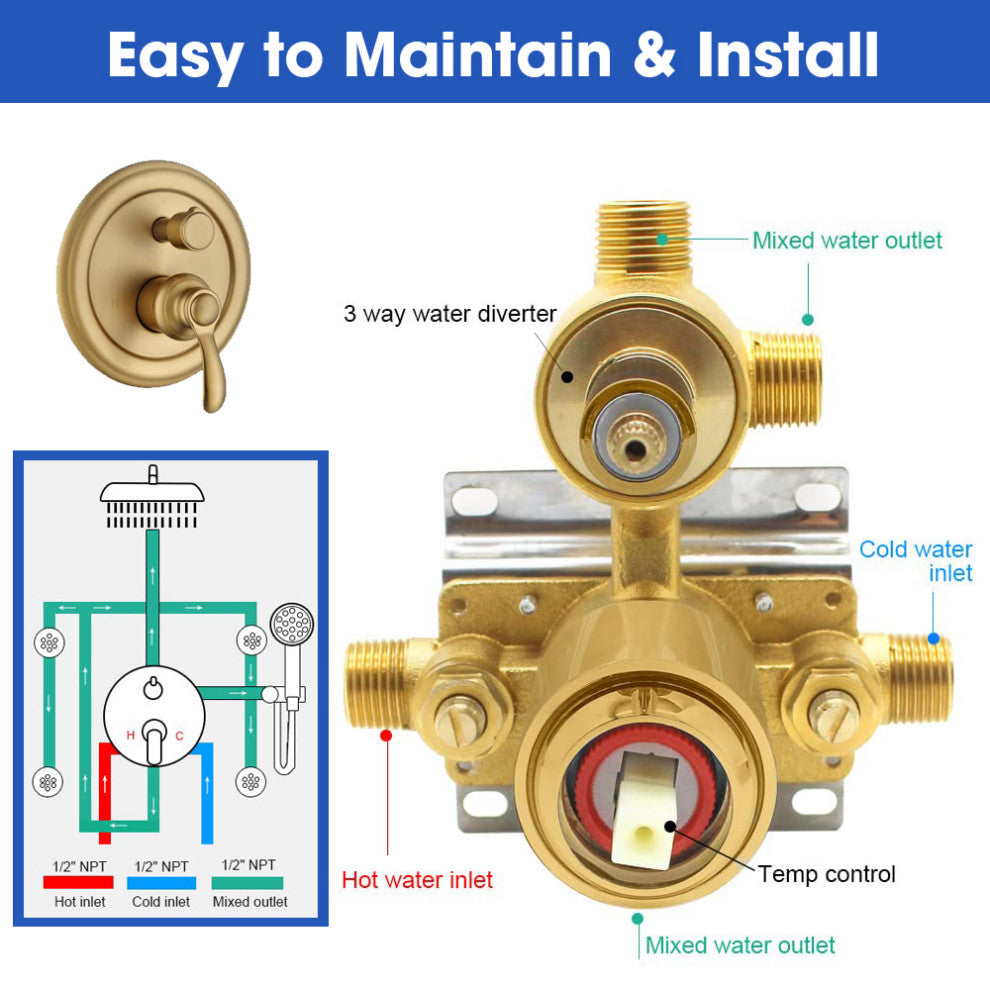 Antique Shower System with 4 Body Jets and Shower Valve, Brushed Gold
