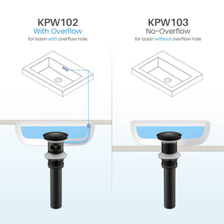 Pop Up Drain Stopper Full Cover with overflow "“ KPW102, Matte Black