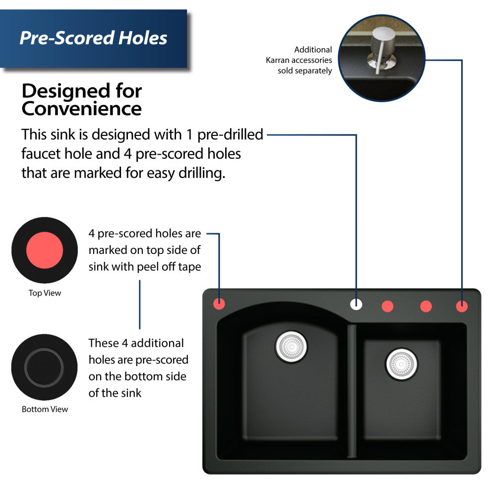 Karran Drop-In Quartz 33" 1-Hole 60/40 Double Bowl Sink Kit, Black
