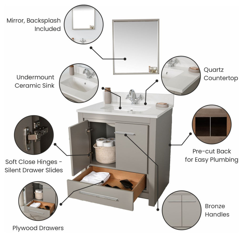 Mila Collection 30" Bathroom Vanity With Sink, Mirror, Countertop, Ash Gray