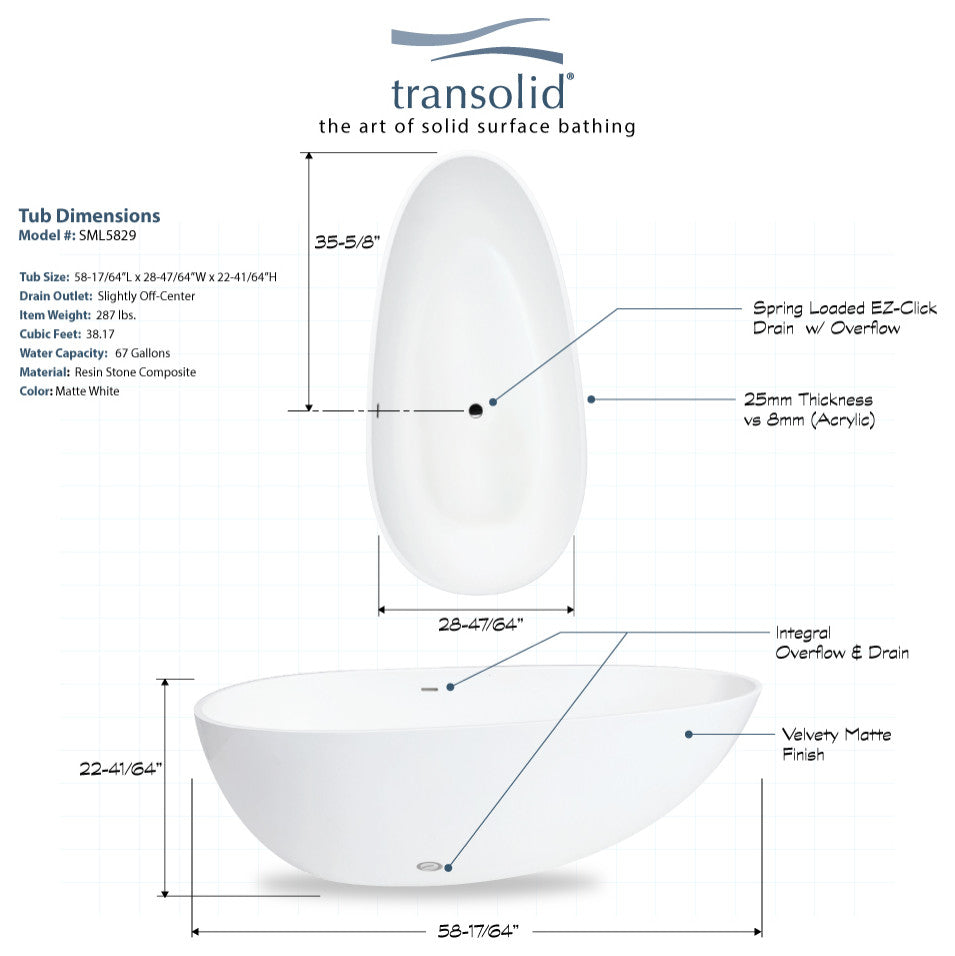 Transolid Marisol 58"x29"x23" Freestanding Tub and Faucet Kit, White