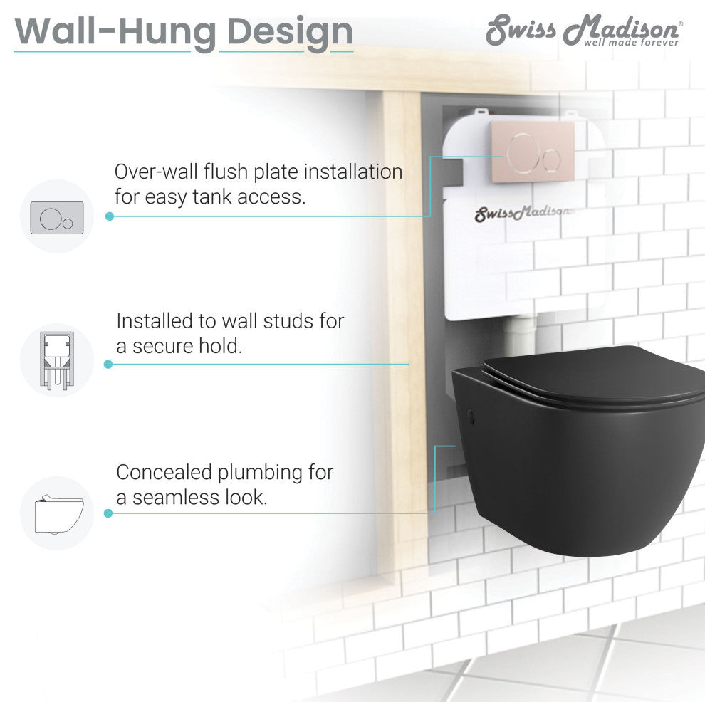 St. Tropez Wall-Hung Toilet Bowl Only, Matte Black