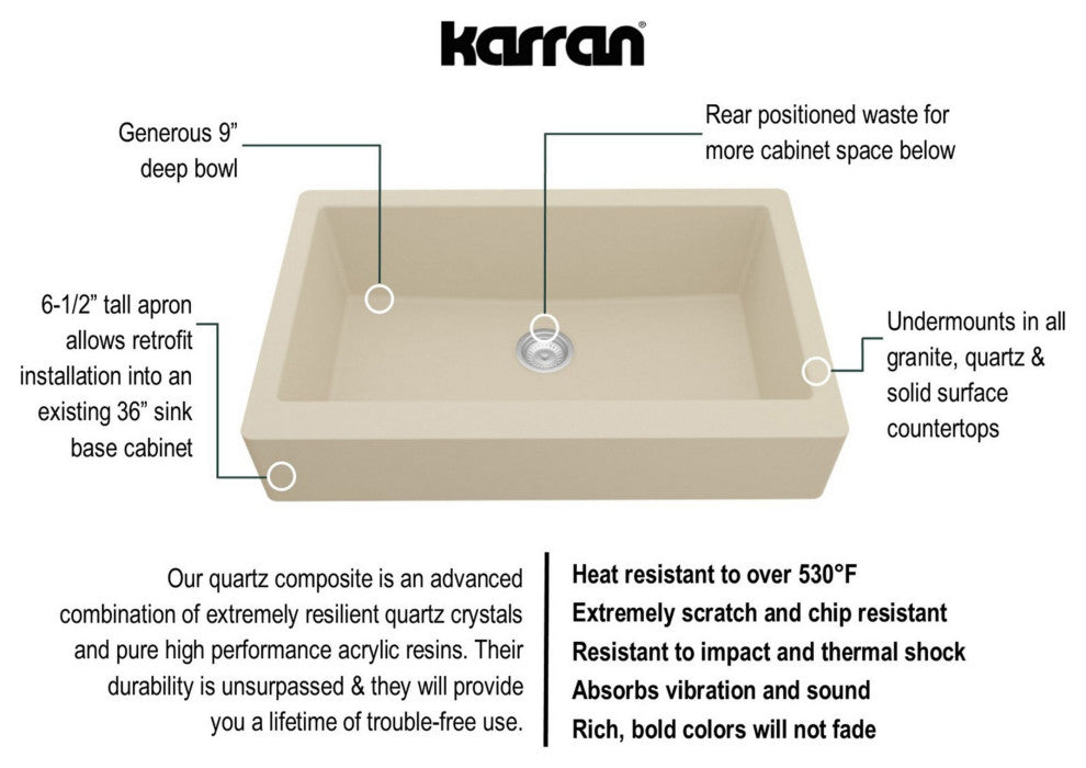 Karran Retrofit Farmhouse Quartz 34" Single Bowl Sink Kit, Bisque