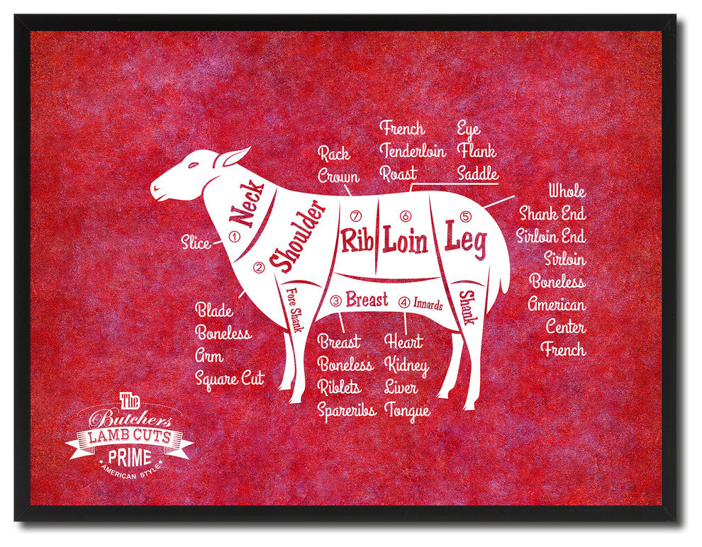 Lamb Meat Cuts Butchers Chart Print on Canvas with Picture Frame, 28"x37"