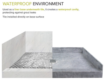 Transolid Ready to Tile 60"Lx36"W Shower Base with Center Drain in Dark Grey