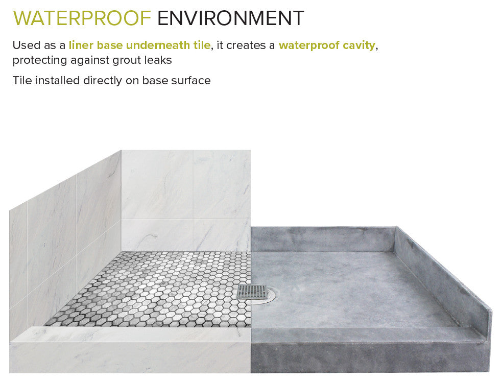 Transolid Ready to Tile 60"Lx36"W Shower Base with Center Drain in Dark Grey