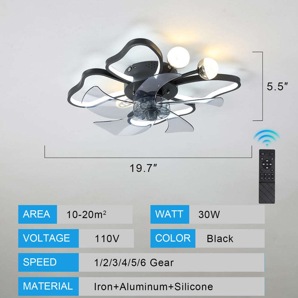20 in. W x 6 in. H Iron Ceiling Fan in Black with Dimmable LED Lights