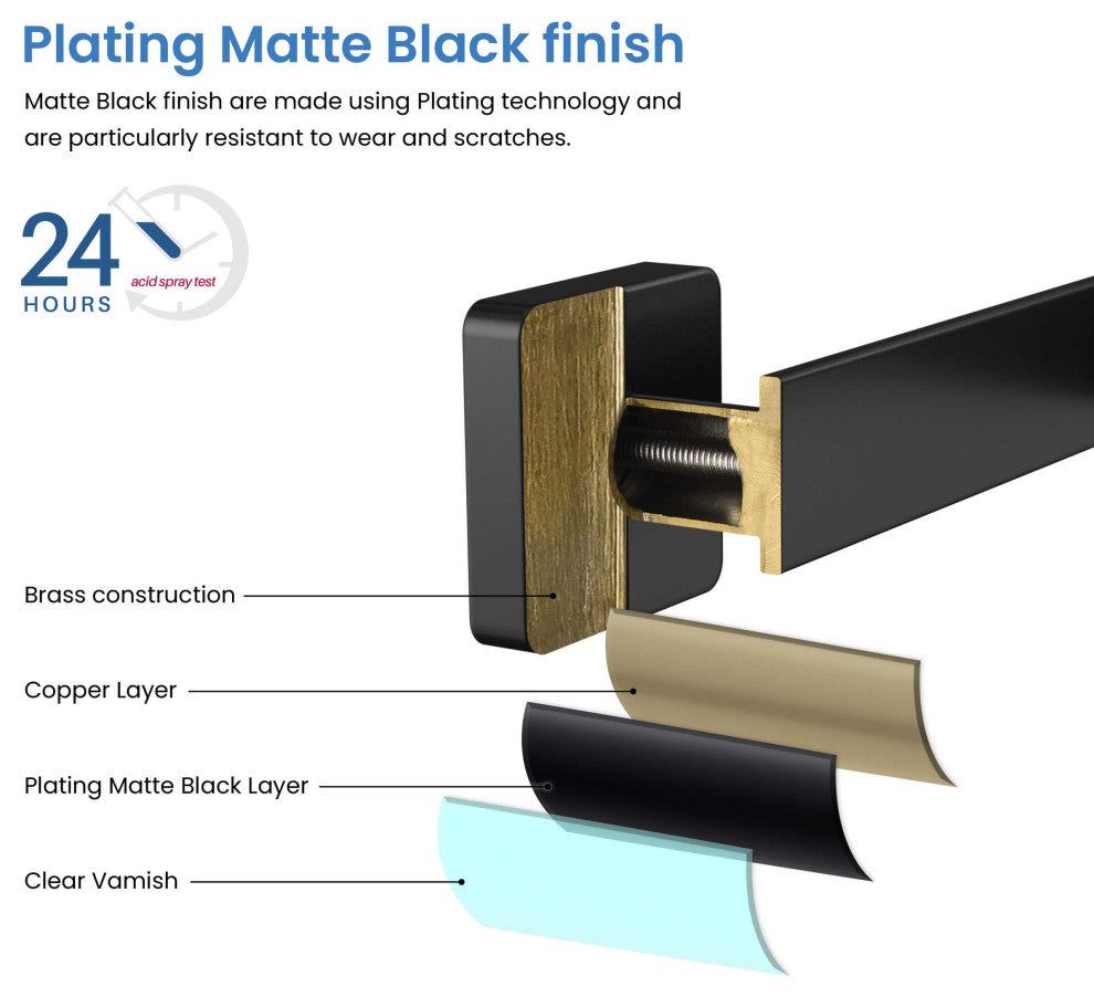 Blaze 10 inch Bathroom Towel Bar, Matte Black