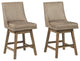 Benzara BM231381 39" Leatherette Padded Swivel Barstool, Set of 2, Beige