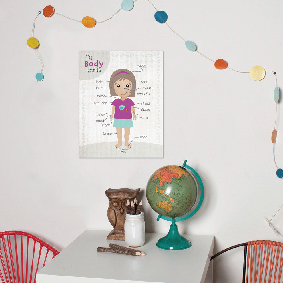 Human Body Anatomy Kids Print, 11x14