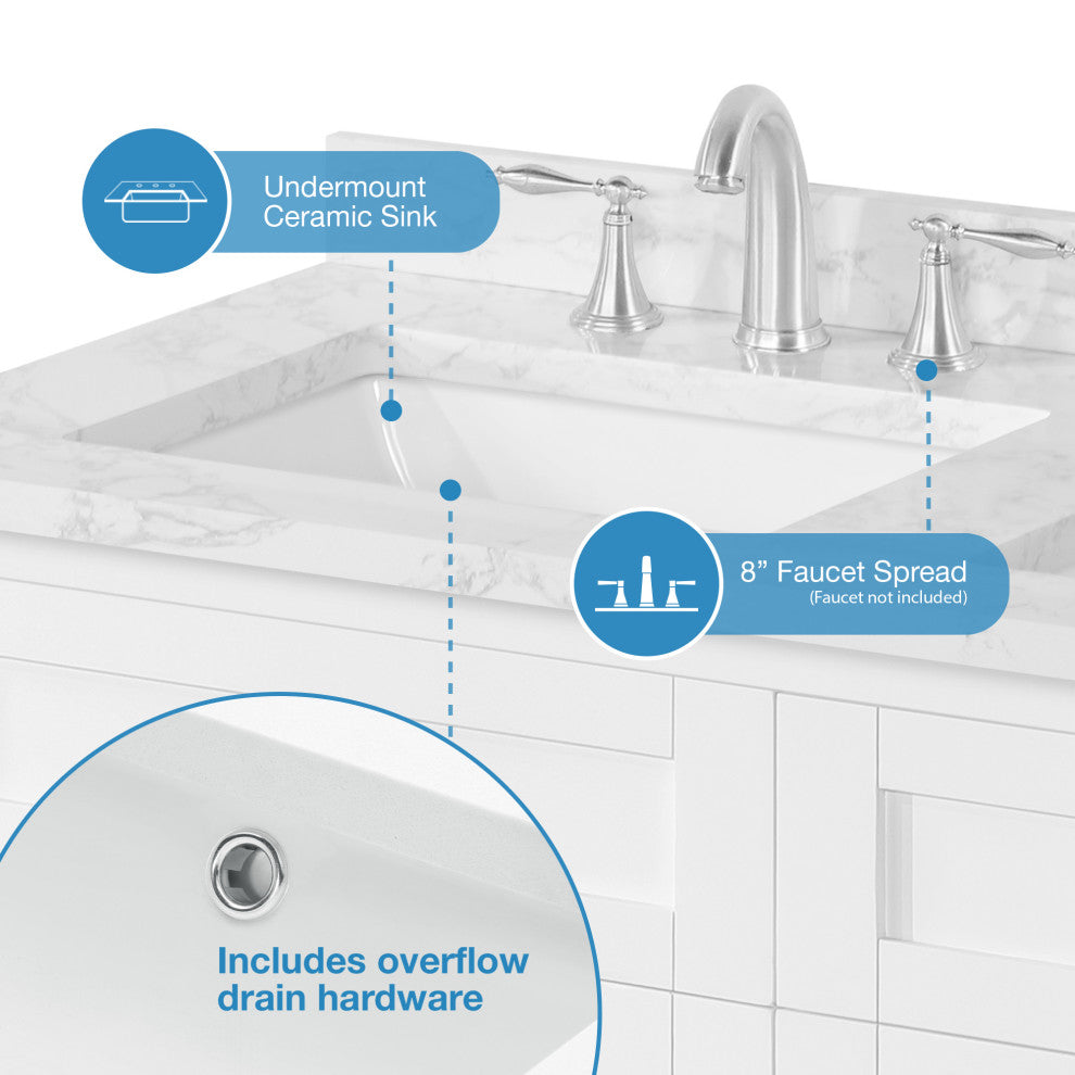OVE Decors Tahoe 48" Double Sink Bathroom Vanity, White