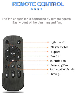 42" Modern Retractable Ceiling Fan with Light Kit and Remote Control 3 Blades, Black, 42"