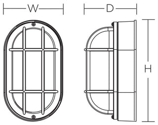 Cape LED Outdoor Sconce, White