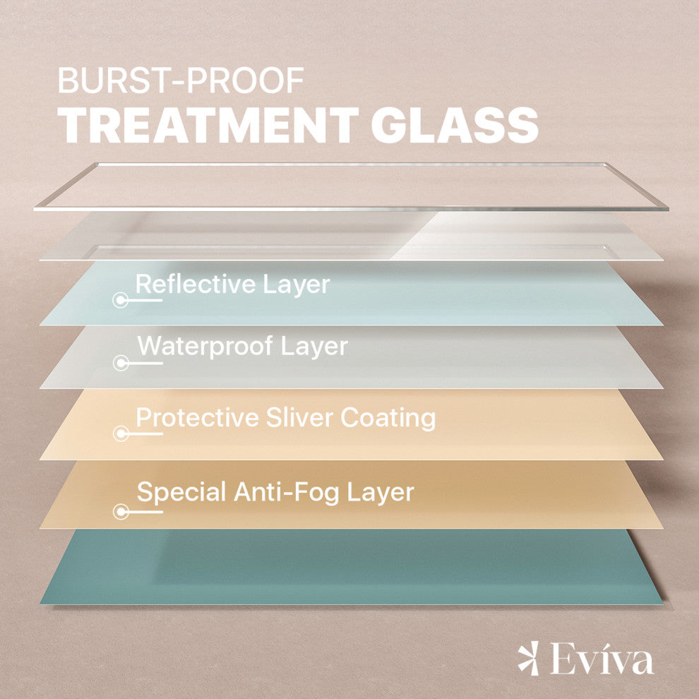 Eviva Sax Polished Chrome Wall Mirror, 60"