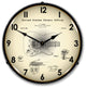 21031199 Fender 1954  Patent Clock