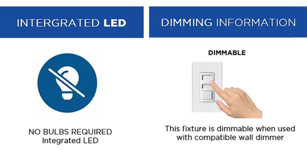 LED Flush Mount