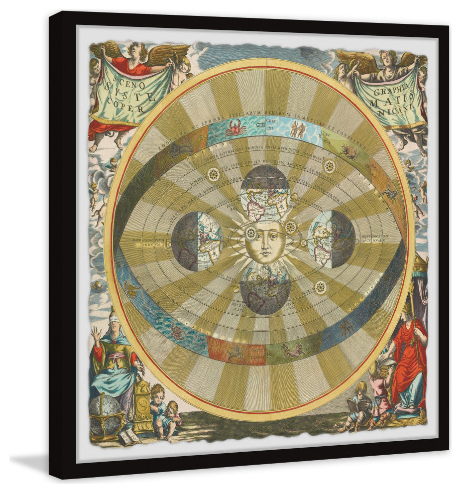 "Zodiac Sphere" Framed Painting Print, 32x32