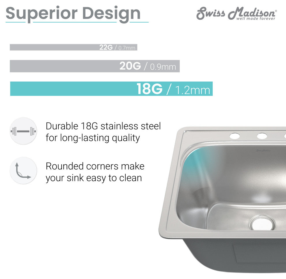 Ouvert 25 x 22 Stainless Steel, Single Basin, Top Mount Kitchen Sink