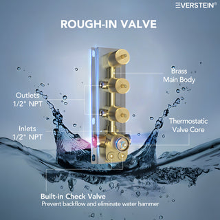 Dual Heads Shower System 16" Rain Shower Head with 4 Way Thermostatic Faucet, Brushed Gold